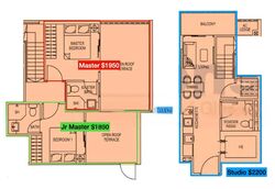 Suites @ Bukit Timah (D21), Apartment #479144901
